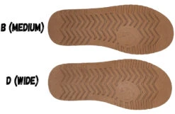 Women's Chestnut BILLY Cozy Sling Scuff 16 Women's Chestnut BILLY Cozy Sling Scuff -Fashion Shoe Store BW22447 250 bottom 940x614 f5bcf53c 4394 4a04 a6df 8efd1e78b4cb