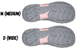 Women's Blush BILLY River Sandals 18 Women's Blush BILLY River Sandals -Fashion Shoe Store bw23150 670 bottom 940x614 52545928529 o