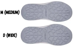 Women's White BILLY Sport Inclusion Too Athletic Sneakers -Fashion Shoe Store bw23151 021 bottom 940x614 52597096715 o